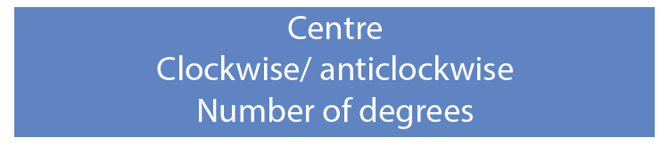 Centre, Clock and anticlockwise and number of degrees